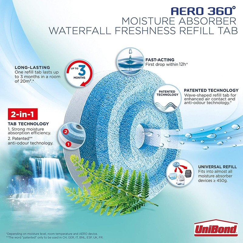 SK INFINITY| Moisture Absorber Waterfall Refill Tab | Aromatherapy| Ultra-Absorbent