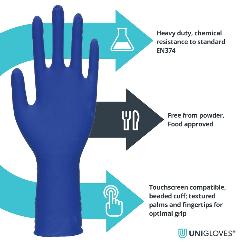 UNIGLOVES PRO.TECT Latex HD GA0014 Disposable Powder-Free Gloves, Box of