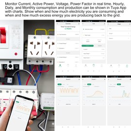 OWON Bi-Directional Smart 2 Way WiFi Power Monitor Energy Meter with 80A/ 2Clamp,WiFi Home Energy Monitor, Energy Meter Single Phase Electricity Compatible