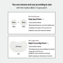 PARNELL [PARNELL]Cicamanu Clear Patch (48ea)