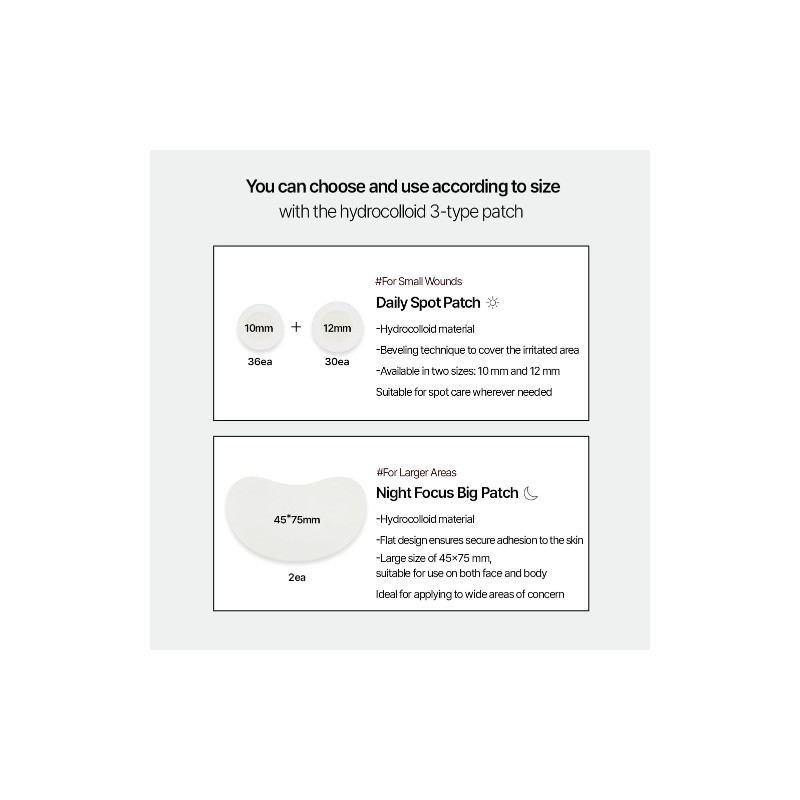 PARNELL [PARNELL]Cicamanu Clear Patch (48ea)
