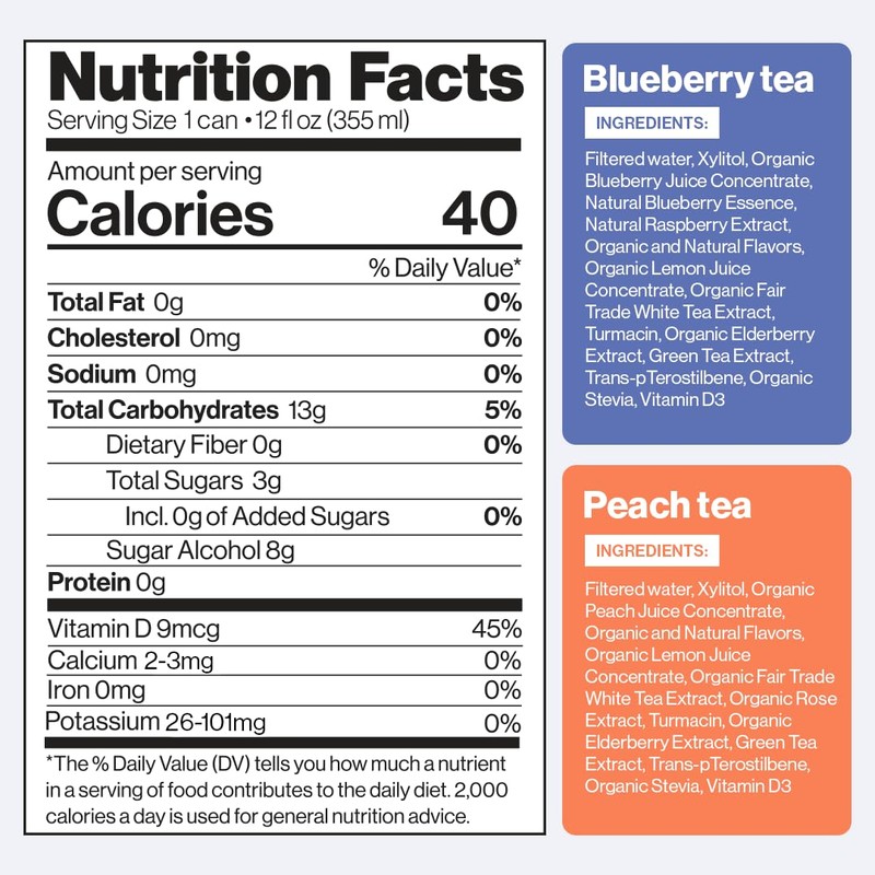 Happy Being Sparkling Nutrient-Rich Sampler Pack White Tea – Infused