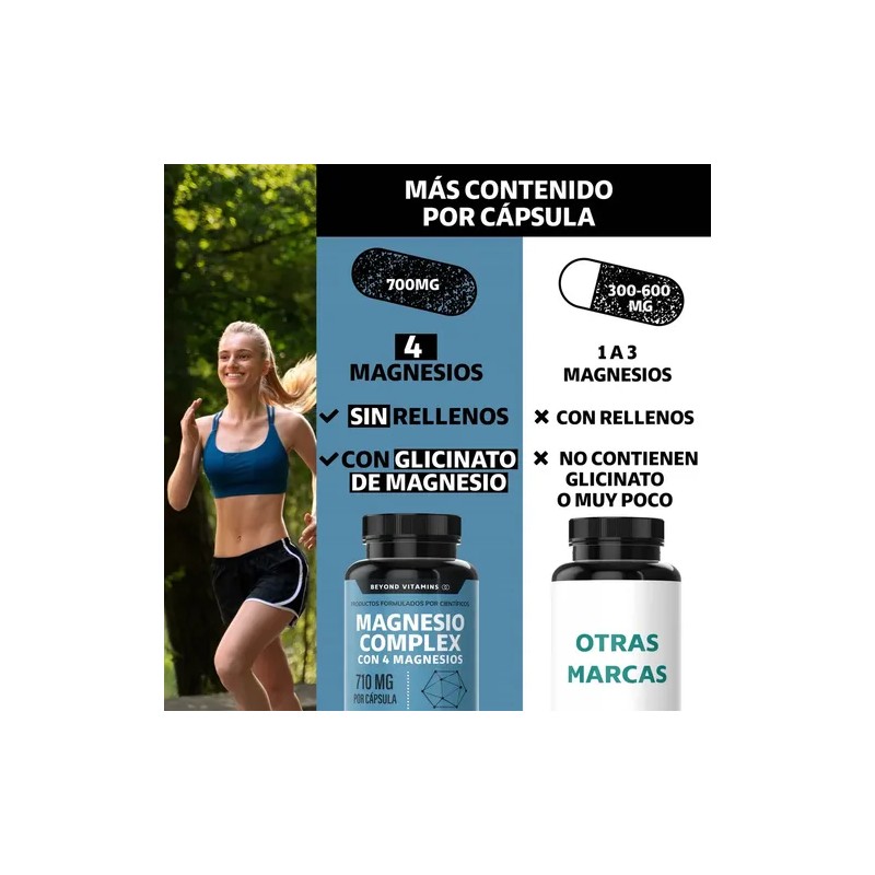 Beyond Vitamins Magnesio Complex Citrato Polvo Glicinato Gluconato Óxido Vitaminas