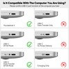 USB C to HDMI Cable 20ft Extra Long 4K@30Hz 1080P@120Hz