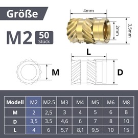 ORTAVA M2 Thread Insert, Pack of 50 Press-in Nuts, Brass Embedding Nuts, Knurled Nuts, M2 x 4 x 3.5 mm, Threaded Inserts for Plastic Parts by Heat or Ultrasonic in 3D Printer Parts