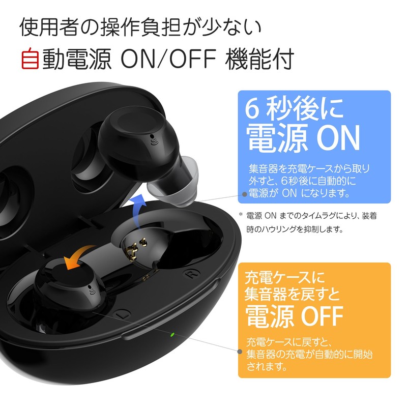 NIKEN集音器 八代亜紀さん推薦 USB充電式 しゅうおんき【充電2時間25時間使用可能】音声拡聴器 充電ケース付き 本体重さ約3g 耳あな式 左右セット入り 高齢者 プレゼント