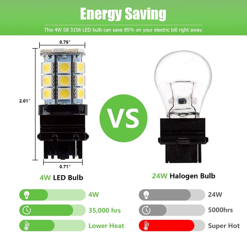 Makergroup S8 3156 Wege LED Bulbs, S-8 3156K Plastic Base