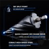 toolant® Cobalt HSS Step Drill [6.35 mm Shank] - Diameter