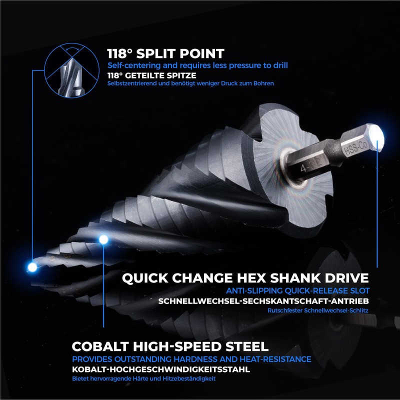 toolant® Cobalt HSS Step Drill [6.35 mm Shank] - Diameter