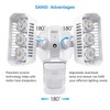 SANSI LED Outdoor Motion-Activated Security Lights, 27W (200W Equiv.) 2700lm,