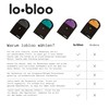 lobloo Case for Mouthguard, Mouthpiece, Nightguard, Mouth Tray, Bite Splint