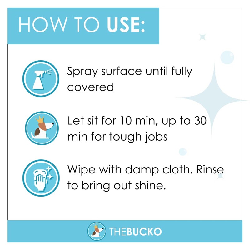 The Bucko Soap Scum and Grime Cleaner (128 oz gallon)