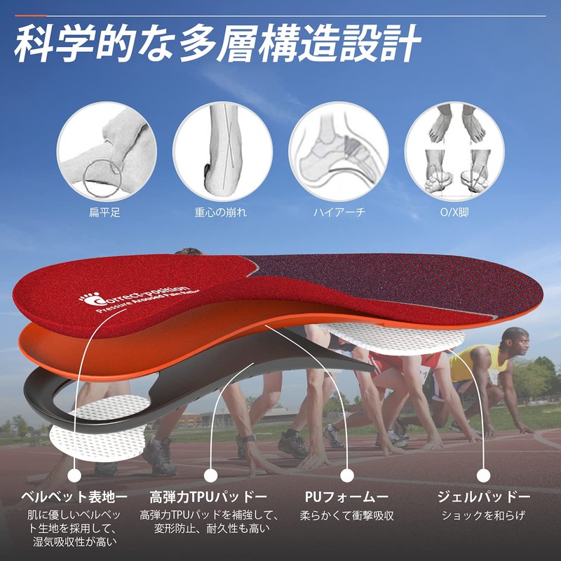 Insole, Arch Support, Shock Absorption, Flat Feet, Arch Support, Arch