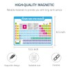 Periodic Table of Elements Magnetic 9x13.5 Inch-Teaching Elements Classroom Decor