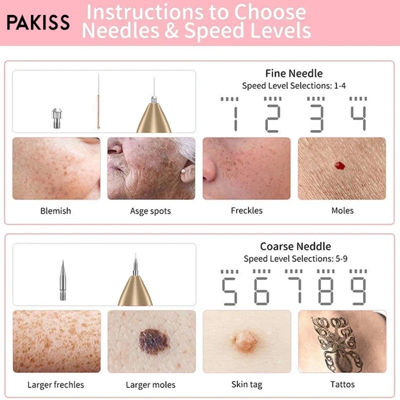PAKISS 2026 Professional 9-Level Adjustable Beauty Pen for Skin Imperfection