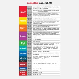 SMDV RFN4 RF-915 Wireless Remote Shutter Release for Pentax - Transmitter and Receiver
