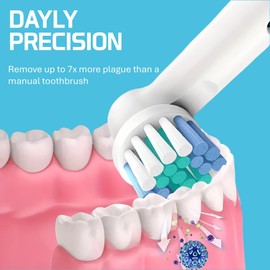 KLEVOR Replacement Toothbrush Heads for Oral‑B – 8 Count – Individually Wrapped & Protective Travel Cap – Compatible with Oral‑B Pro, 1000, 3000, 5000, 7000 and More (Not iO Series)