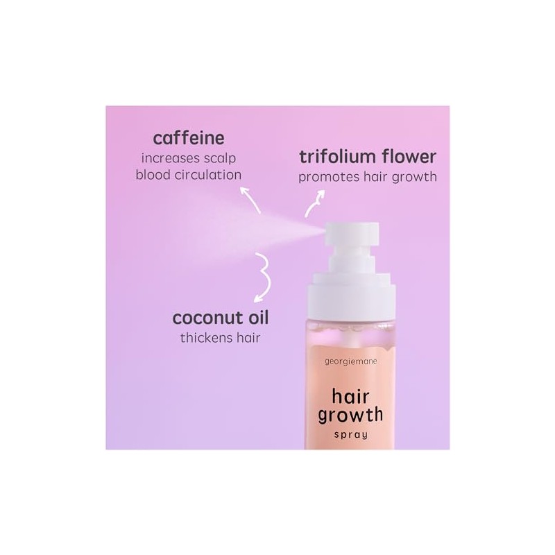Georgiemane Hair Growth Spray 3.38 fl oz