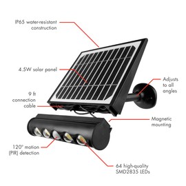Wagan EL8567 1000 Lumen LED in and Out Solar Wall Light Flood Light Solar Panel Detachable Motion Sensor Waterproof Weatherproof Dusk to Dawn Light for Outdoor Garden Yard Path Parking Lot