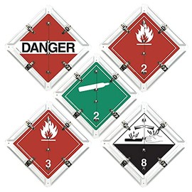 Hazmat Canadian Aluminum Flip Placard, 5-Legend, Wordless, 350mm x 350mm White Back Plate, Rounded Corners, J. J. Keller & Associates, Inc.