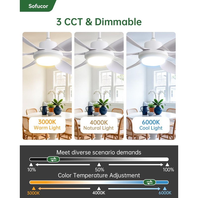 Sofucor 54 Inch Ceiling Fans with Lights-Outdoor White Ceiling Fan