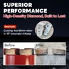 DaduoRi Premium 3" Wet Core Drill Bit for Hard Concrete