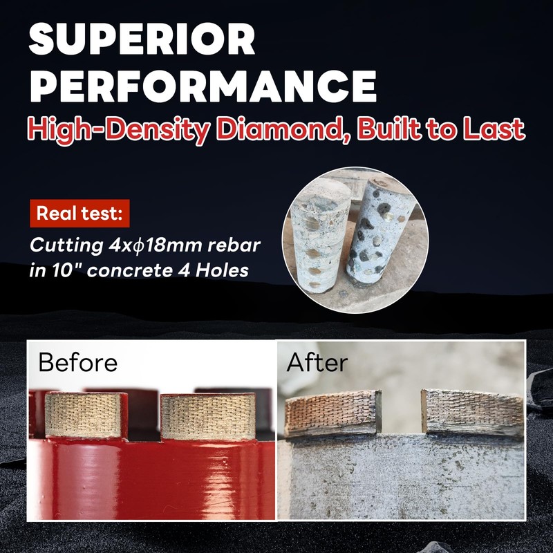 DaduoRi Premium 3" Wet Core Drill Bit for Hard Concrete