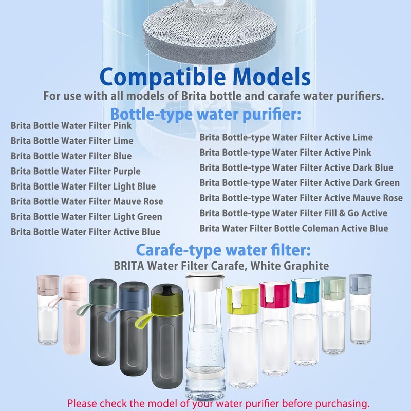 BAMBOOST Disc Water Filter replacement for Brita Fill and Go