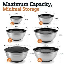 Priority Chef 6Pc Large Mixing Bowls With Lids Set with Non-Slip Bases, Stainless Steel Mixing Bowl Set, 6 Airtight Lids and 3 Graters, Black - color: Black, size: 1/1.5/2.1/3/4/6 Qt