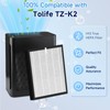 Sinnya TZ-K2 True HEPA Replacement Filter Compatible with ToLife TZ-K2,