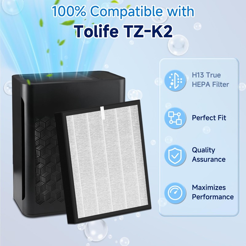 Sinnya TZ-K2 True HEPA Replacement Filter Compatible with ToLife TZ-K2,