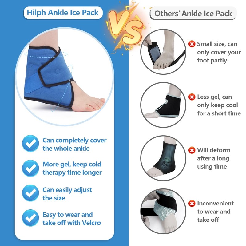 Hilph Ankle Ice Pack for Plantar Fasciitis & Sprained, Reusable
