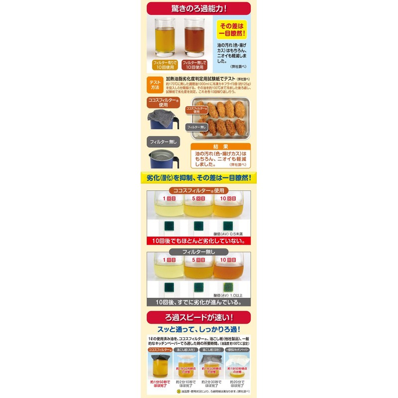 後藤 ココスフィルター 20枚組 8702561