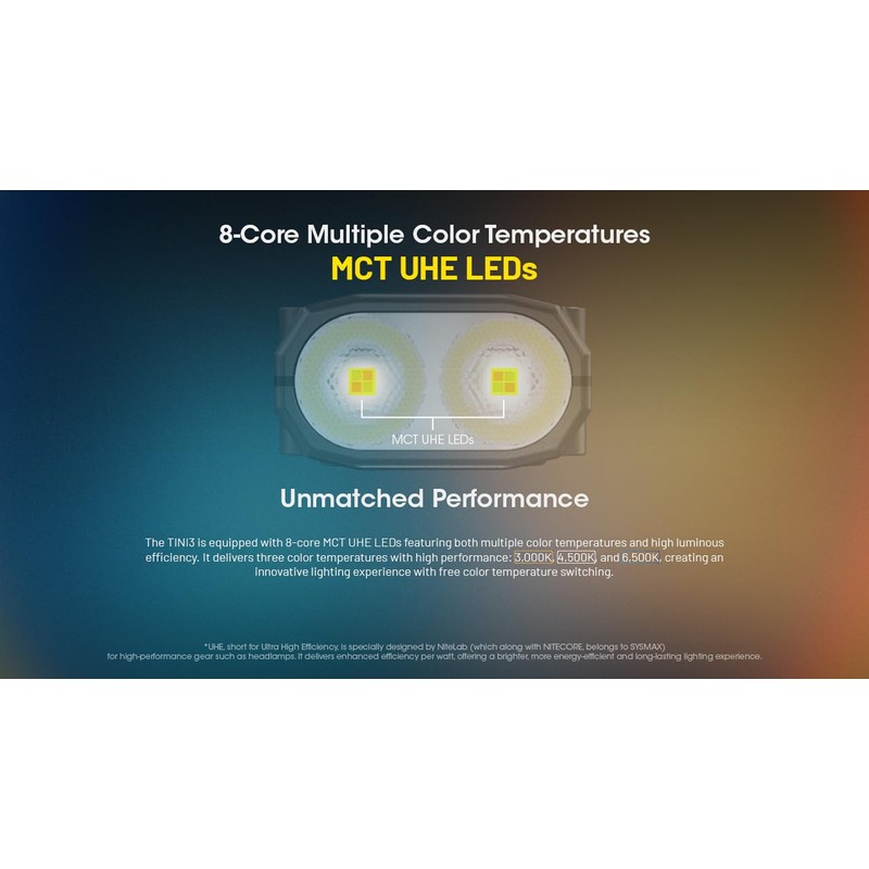 Nitecore TINI3 600 Lumen Keychain Flashlight EDC Muti Color Temperature