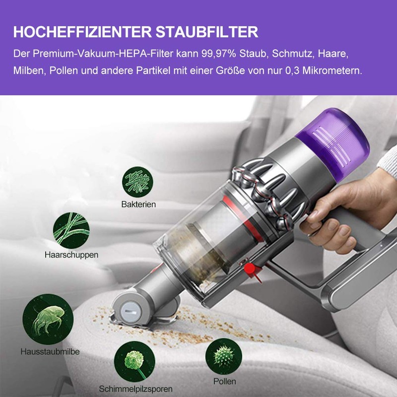 PDGROW Waschbar Filter Einheit (2 Pack, V11)