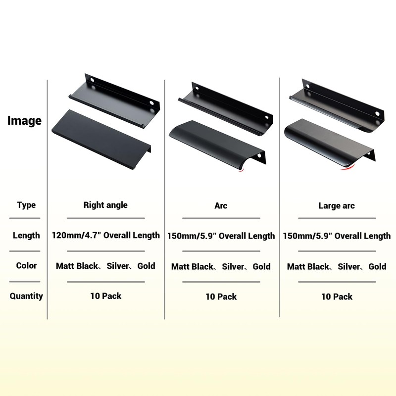 HOME MASTER HARDWARE 10 Pack Edge Finger Pulls for Cabinets