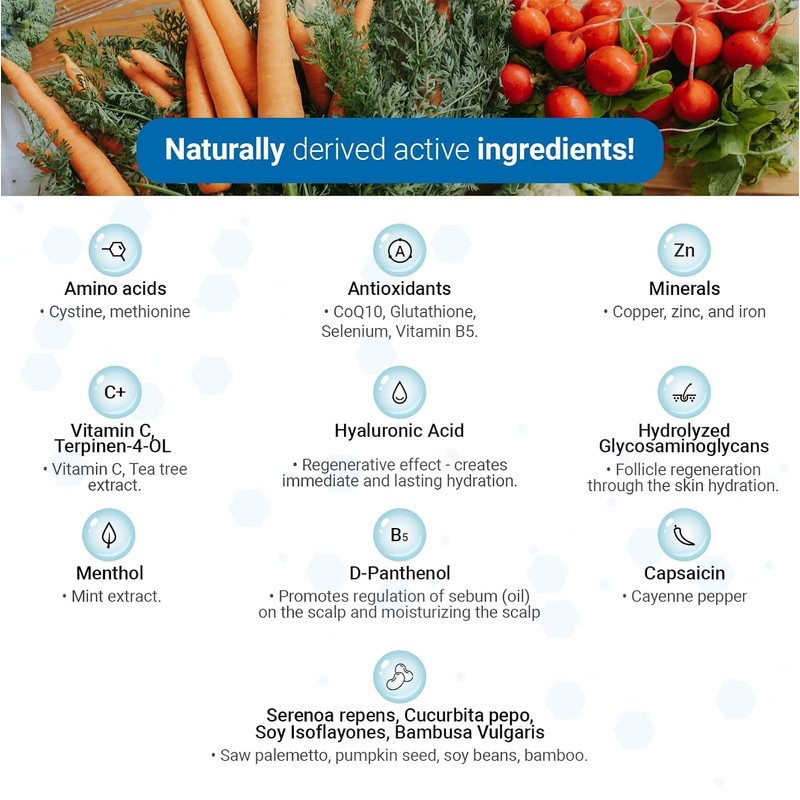 Tricovit Hair Growth Shampoo for Women & Men - Scalp