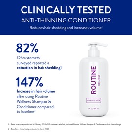 Routine Wellness Anti-Thinning Deep Conditioner for Thinning Hair - DHT Blocker for Hair Loss in Men & Women - Promotes Healthy Hair - Peony & Rose 14oz