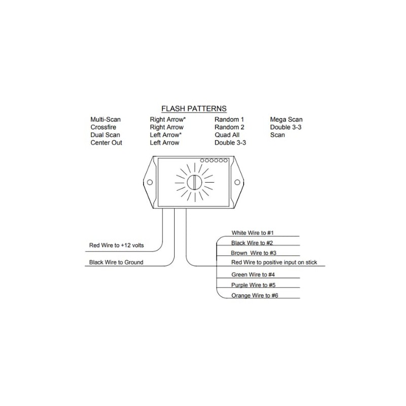 Sho-me/Able 2 Micro-Rotary LED Switch with Multi-Output Flasher 11.1025.006