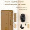 Links9+ Wireless Keyboard and Mouse Combos, Retro Keyboard and Mouse