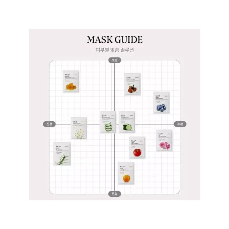 FRESH [10매] FRESH 마스크팩 (10종 택1) [1.토마토 10매] [10 Sheets]