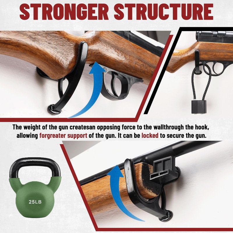 TRIPLE DEER Gun Rack Wall Mount Gun Storage with Felt,