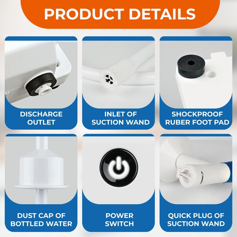 SEAFLO Bottled Water System - Convenient On/Off Switch, 20ft Discharge
