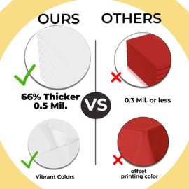 Exquisite 66% Thicker Premium White Round Tablecloth 0.5 Mil 6 Pack Plastic Table Cloth Disposable 84 Inch Round Plastic Tablecloth Won't Tear Easily Like Cheap Thin Brands