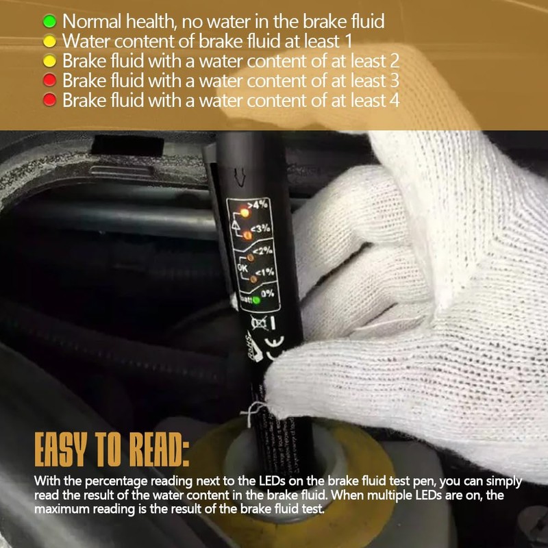Lecctso Brake Fluid Tester, Brake Fluid Test Strips, Hydraulic Fluid