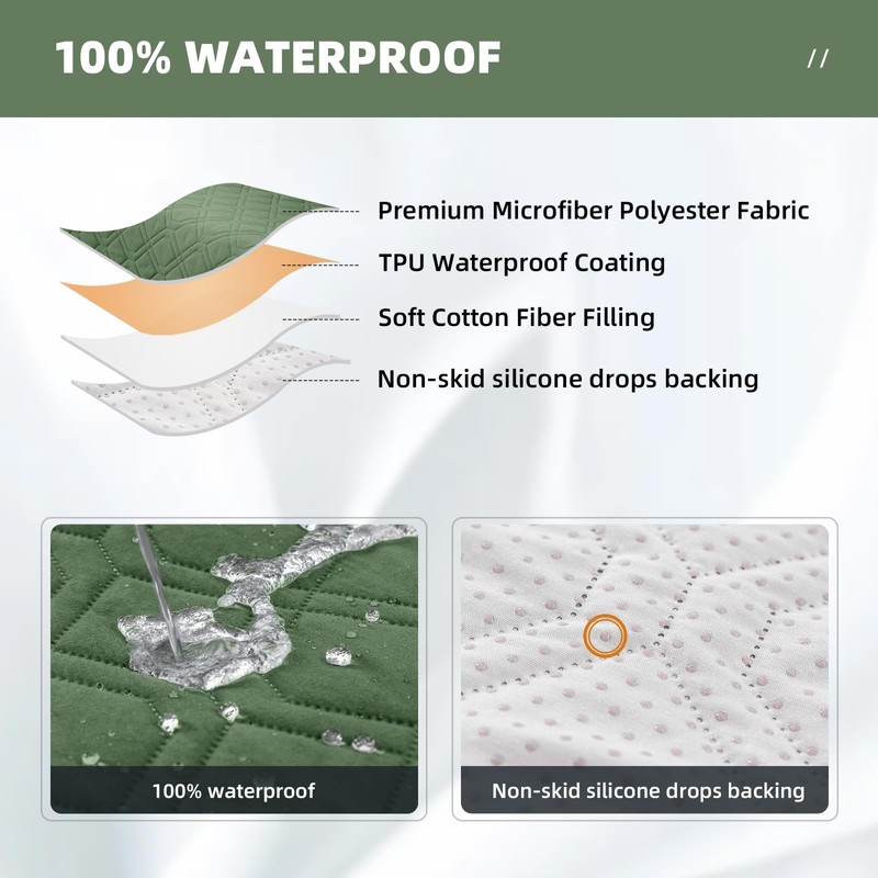 RAPRAP 100% Waterproof Sofa Cover with Side Pockets, 2 Seater