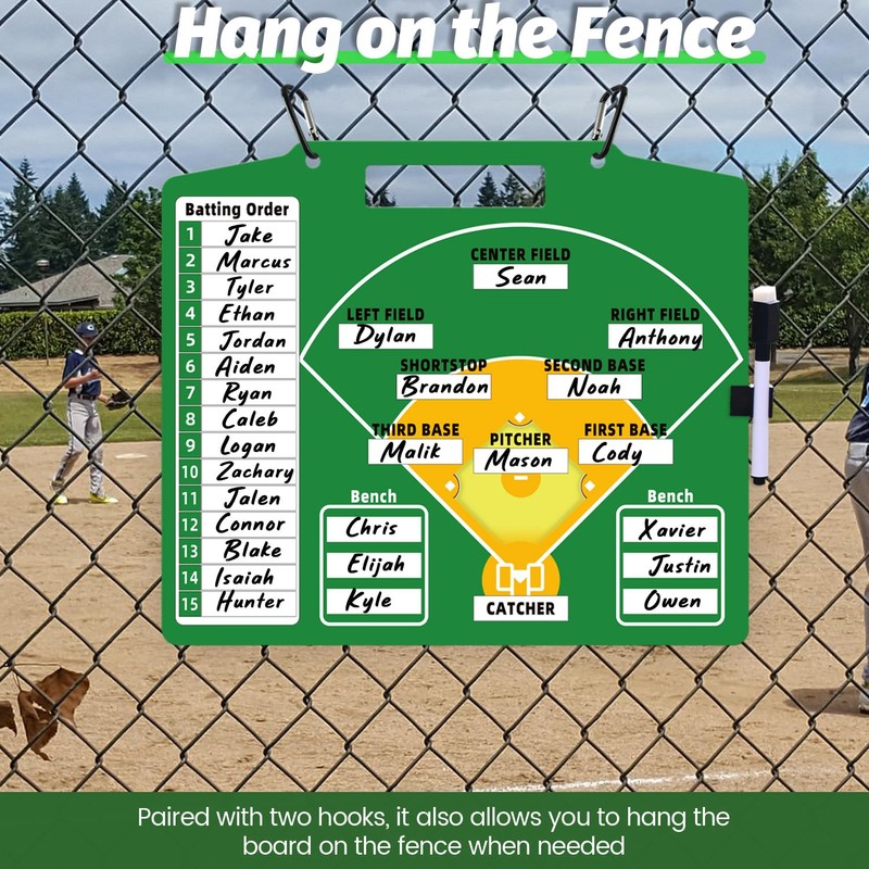 Magnetic Baseball Lineup Board - Dry Erase Baseball Lineup Board