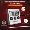 Mistruk Digital Thermometer for Cooking with Stainless Steel Probe &