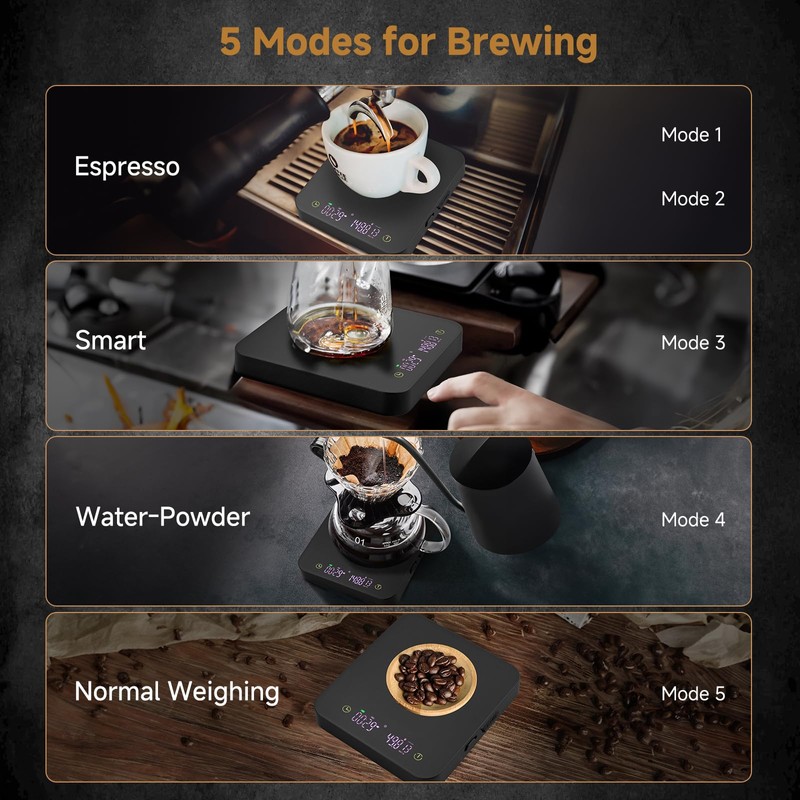 Diceaynico Mini Coffee Scale with Wirelss Magnetic Display, 3kg/0.1g Espresso