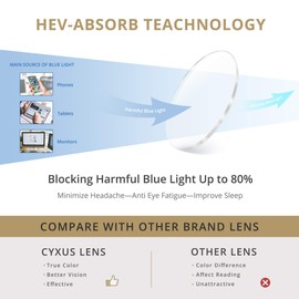 Cyxus Blue Light Woman Cat Eye Round Metal Frame Computer Gaming UV Protection 8008 Silver